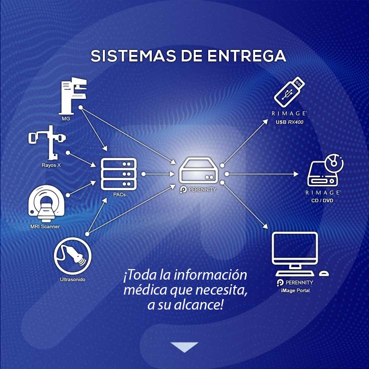 siiecomp-banner-cel-2